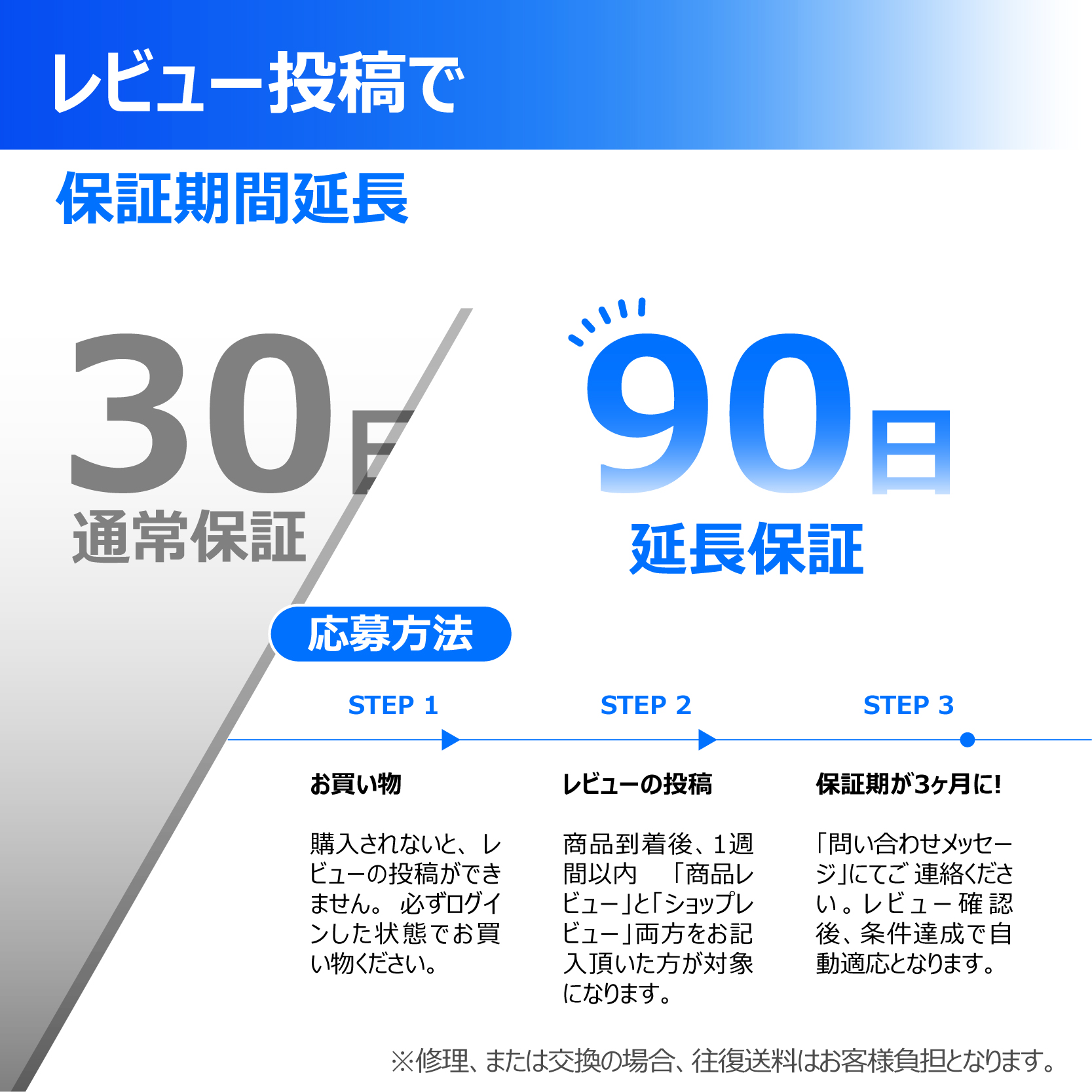 富士通（FUJITSU） 【第3世代Core-i7】ノートパソコン Microsoft