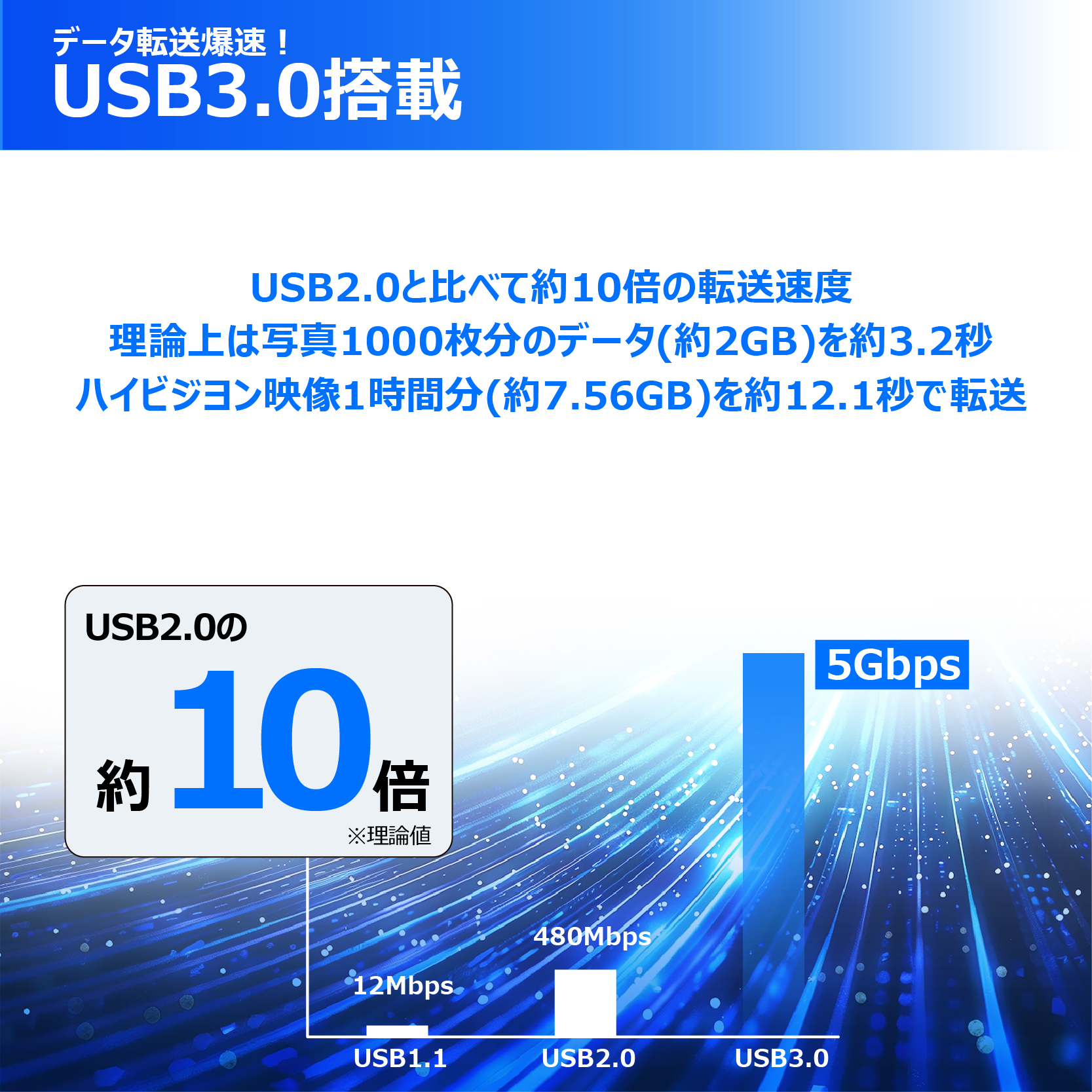 TOSHIBA（東芝） TOSHIBA dynabook B554 第4世代 Core i5 メモリ:16GB