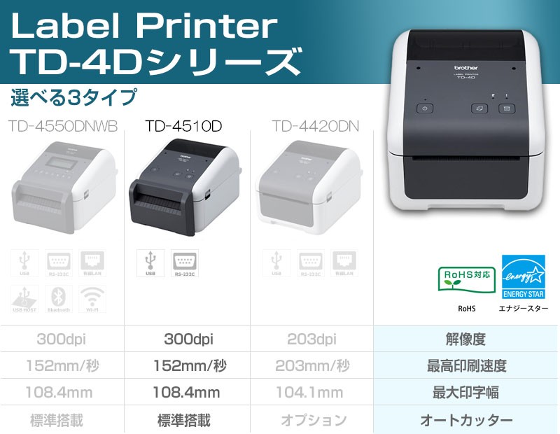 ブラザー工業 【ブラザー正規代理店】ブラザー 感熱ラベルプリンター