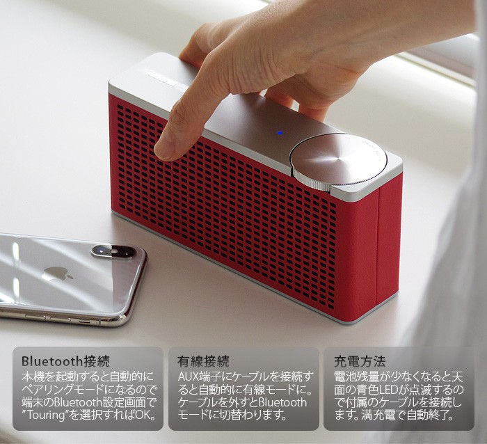 ジェネバ ツーリング Geneva Touring M : plywood - 通販 - Yahoo