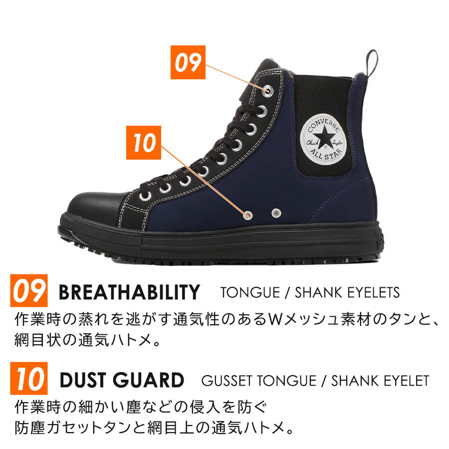 コンバース CPD ALL STAR PS SIDEGORE HI ネイビー セーフティシューズ