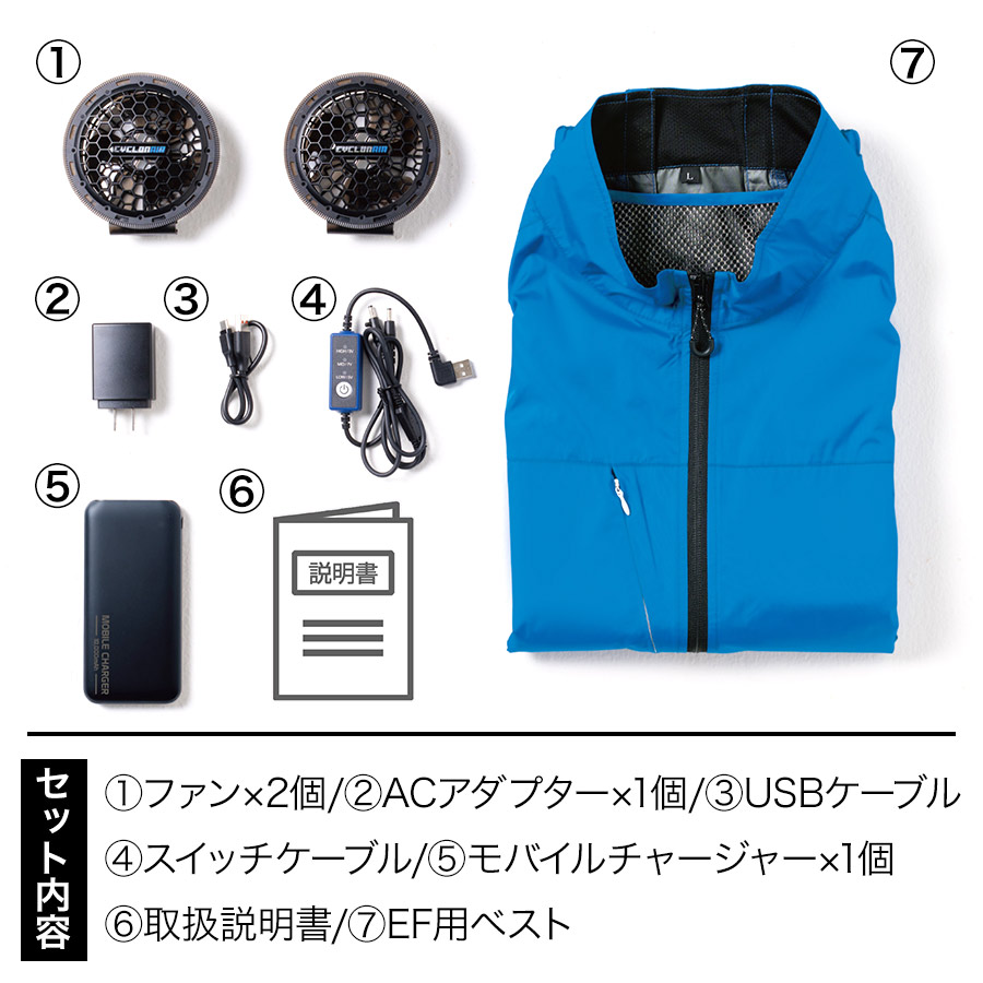 ソーワ ファン付き遮熱ベスト コンプリートセット 19309 空調 作業服