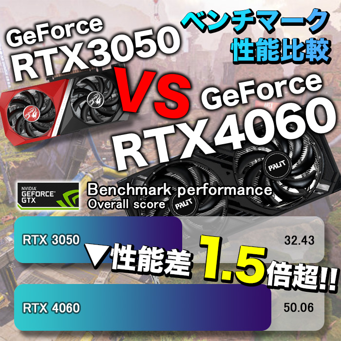 インテル（intel） 今日も当日発送 ゲーミングPC デスクトップ RTX4060