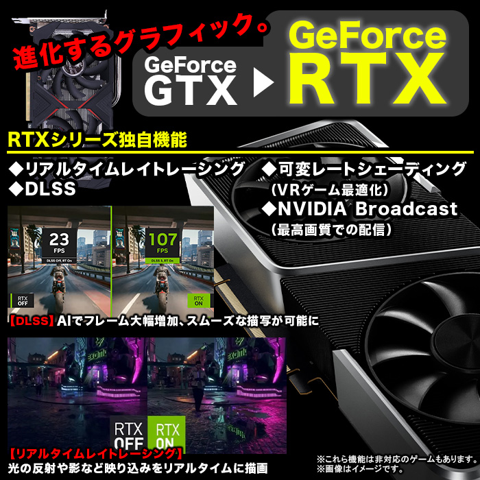 インテル（intel） 今日も当日発送 ゲーミングPC デスクトップ RTX4060