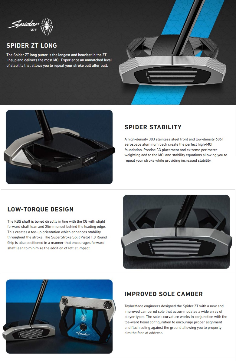 TaylorMade（テーラーメイド） 即納可！TaylorMade Spider ZT Long