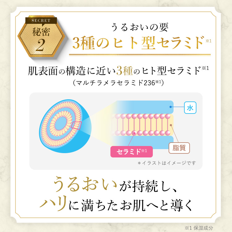 公式】コラリッチ EX プレミアムリフトジェル 55g(約1カ月分) 5個