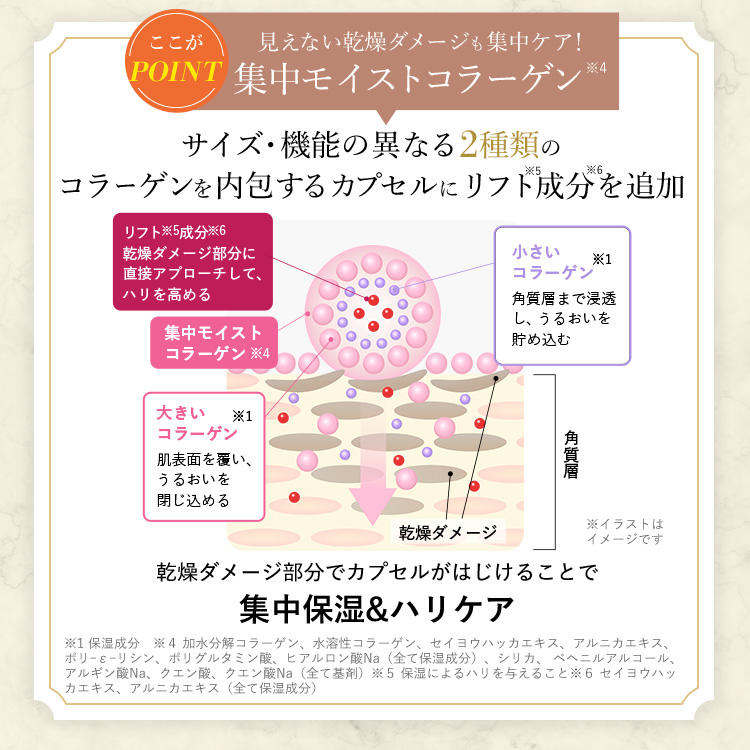 公式】キューサイコラリッチ EX プレミアムリフトジェル55g(約1カ月分