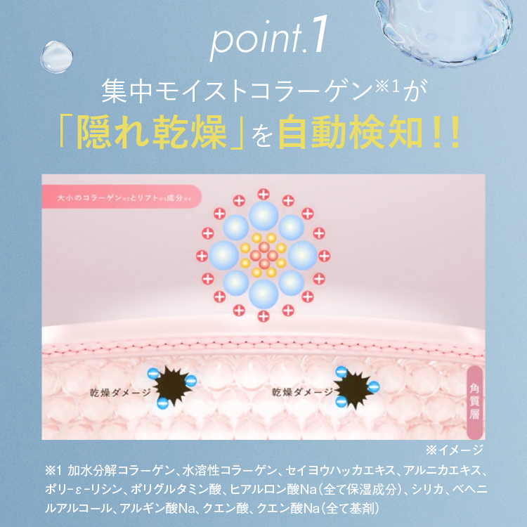 キューサイ 【公式】キューサイコラリッチ EX ブライトニングリフト