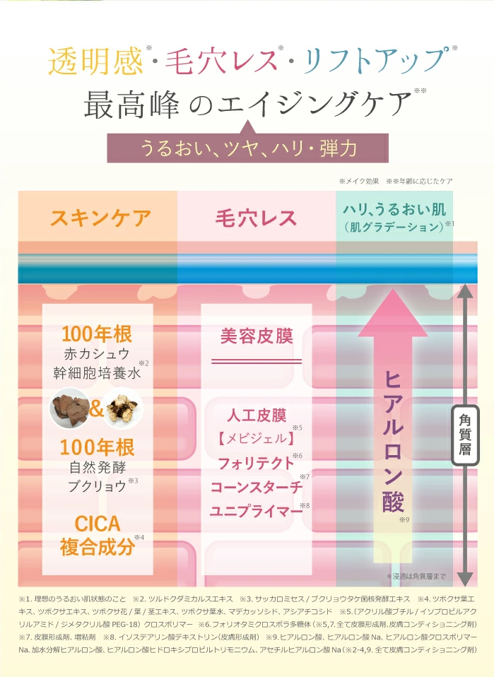 サイムダン プレミアム 4Kアクトレス プロテクト リッチ