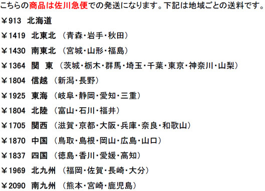 ダイニチ・ブルーヒーター・石油ファンヒーター・2020年製FWY-32R20