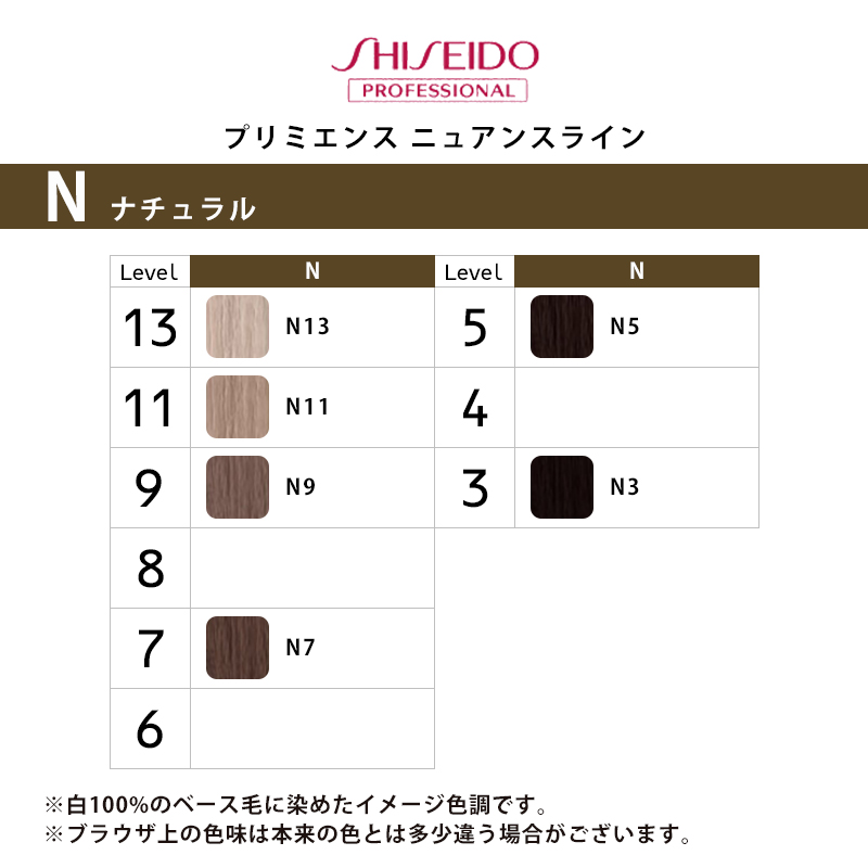 SHISEIDO（資生堂） 資生堂プロフェッショナル プリミエンス