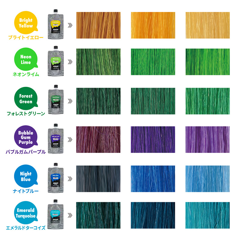 ANAP（アナップ） 香栄化学 カラートリートメント クリア 150g|カラー