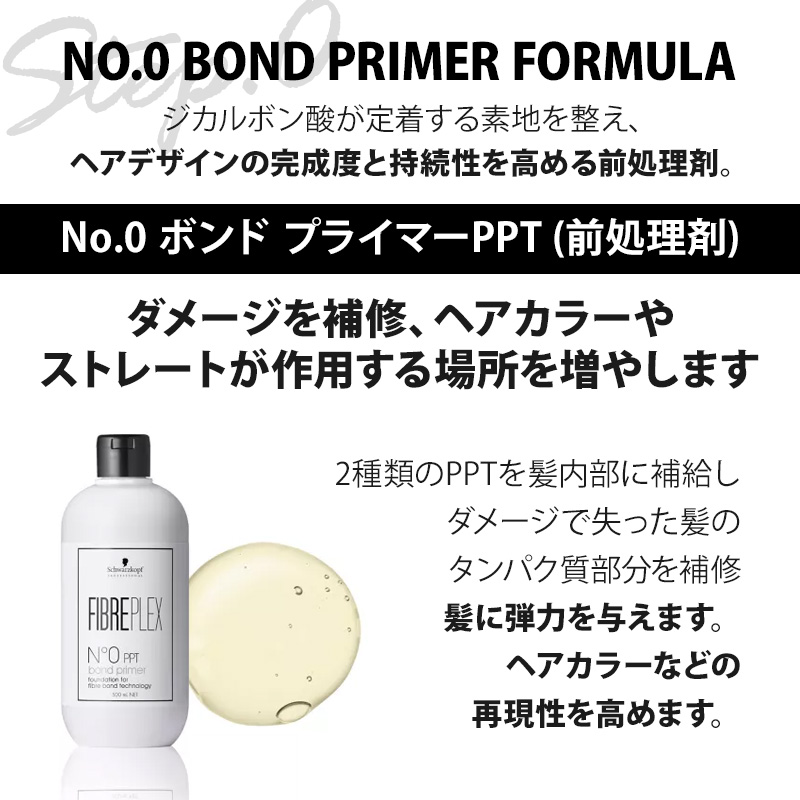 FIBERPLEX シュワルツコフ ファイバープレックス クレイブリーチ 350g