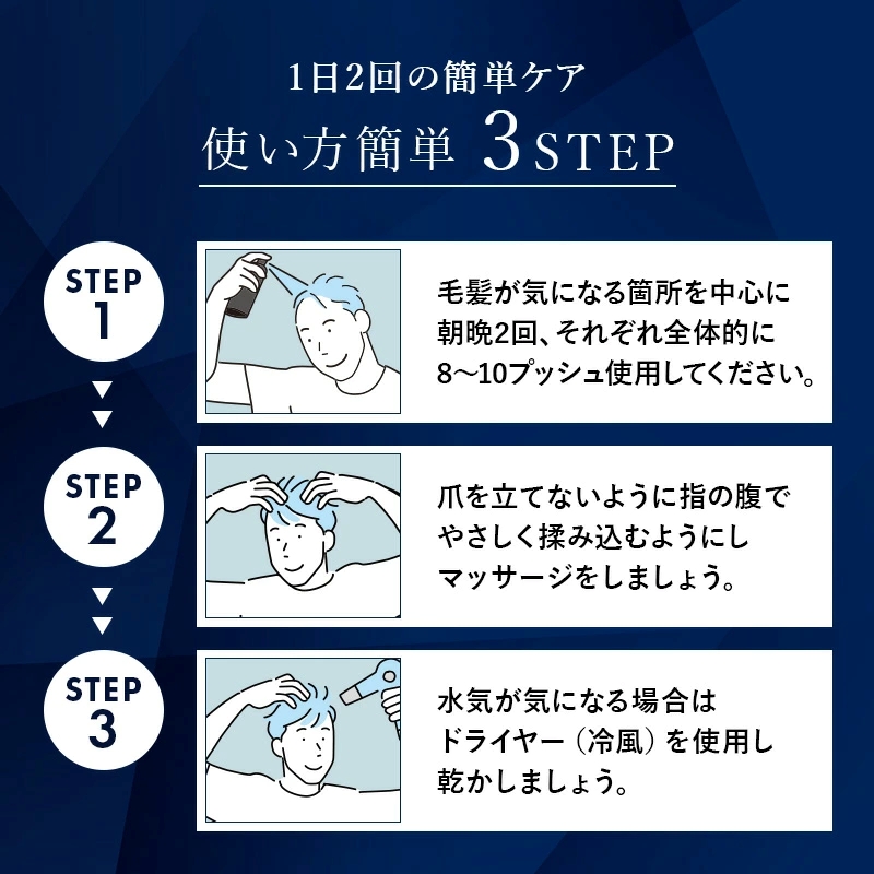 REDEN（リデン） 育毛剤 2本セット スカルプケア リデンシル 薬用育毛