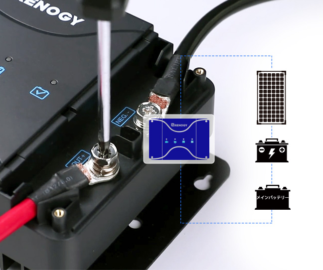 RENOGY（レノジー） RENOGY 12V 50A 走行充電器 MPPTチャージャー内蔵