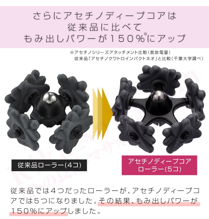 YA‐MAN（ヤーマン） ミーゼディープコア ピンク2種類のアタッチメント