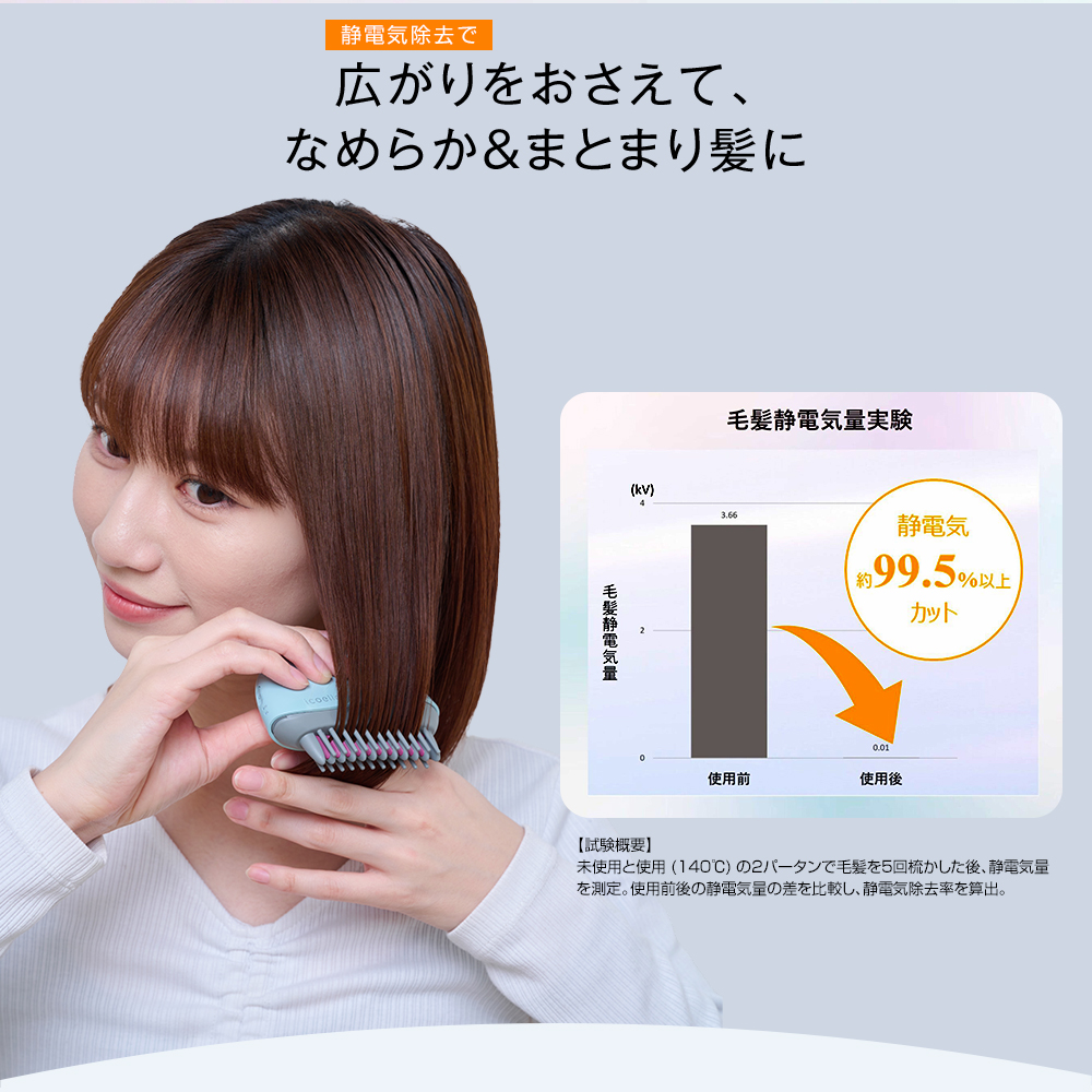 icoelle イコエル イオンコームアイロン コードレス ヘアアイロン