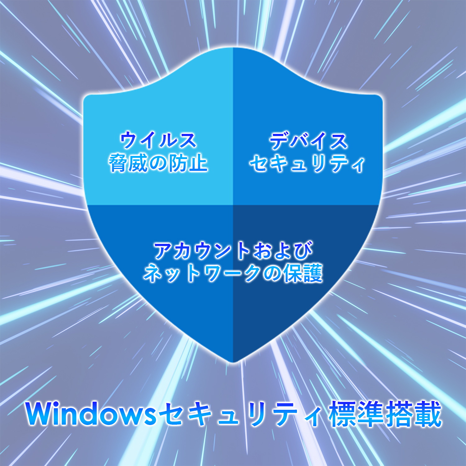 Win11 Office 累積0時間 CF-NX4 メモリ8GBSSD256GB Let's note NX