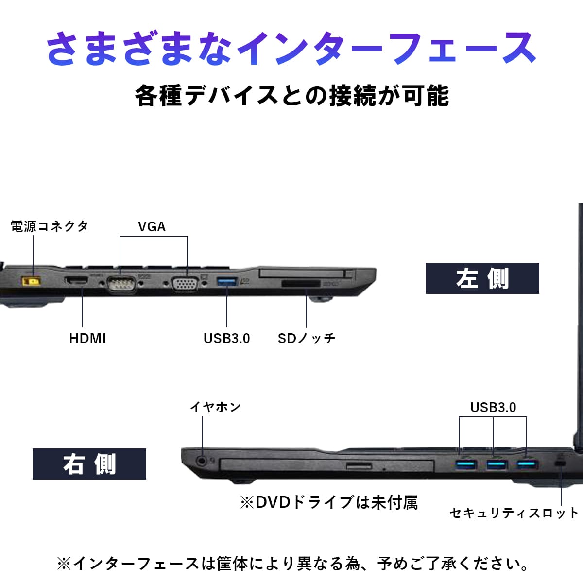 NEC ノートパソコン 中古 本体 NEC Office搭載 Windows11 15.6型 第7