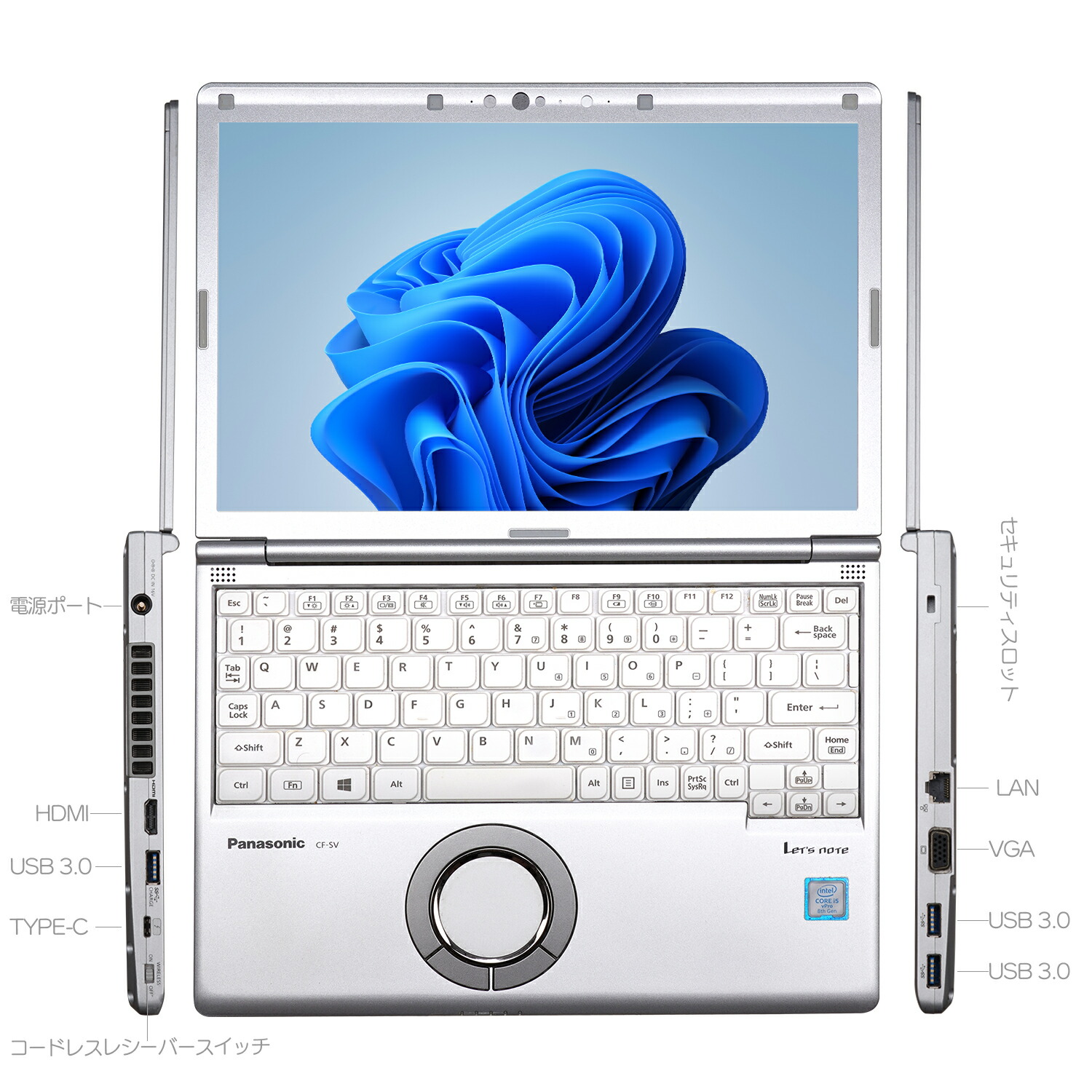 Let's note SV 訳あり 第8世代 Core i5 ノートパソコン 中古 12型