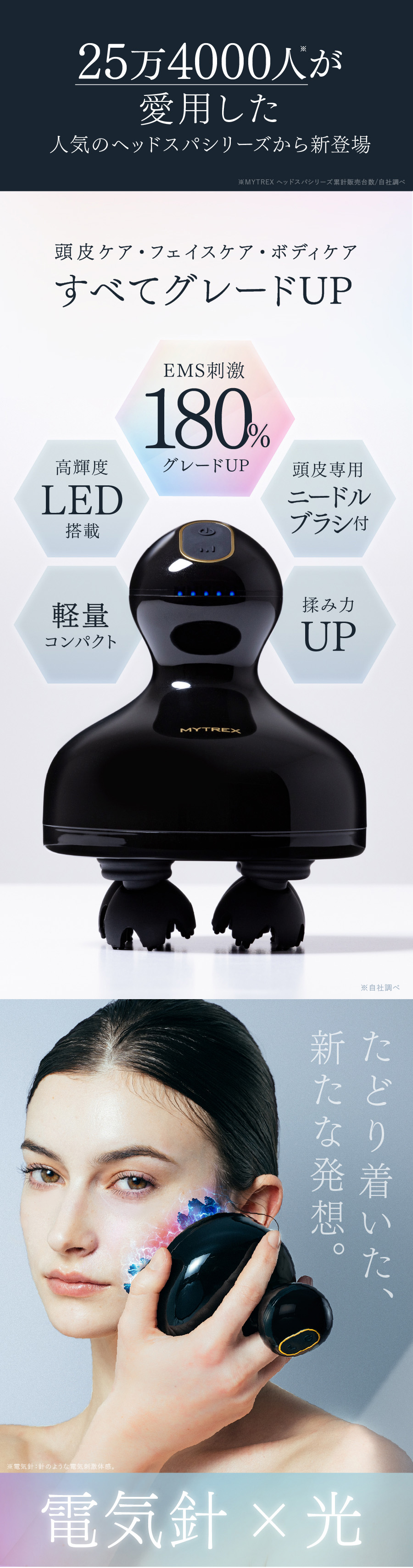 MYTREX（マイトレックス） 頭皮マッサージ機 公式 EMS HEAD SPA PRO