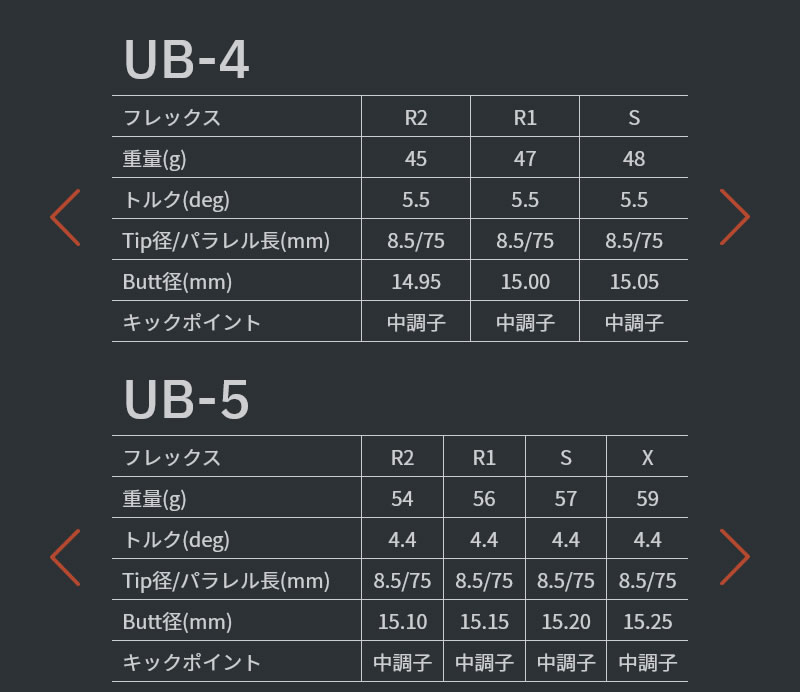 GRAPHITE DESIGN（グラファイトデザイン） TOUR AD UB ツアーAD UB
