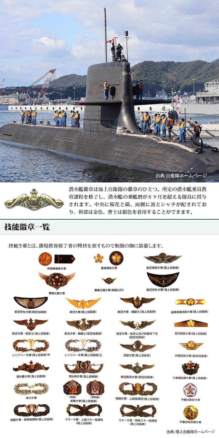 自衛隊 グッズ 海上自衛隊 艦艇 潜水艦 徽章 ドルフィンマーク