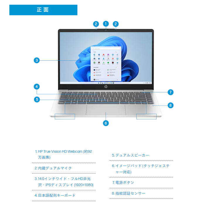 日本HP 【新品】14-em0002AU 7Z1H4PA-AABS Win11Home [Athlon Silver