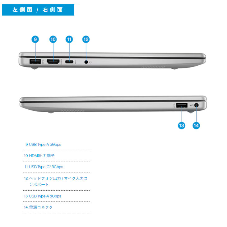 日本HP 【新品】14-em0002AU 7Z1H4PA-AABS Win11Home [Athlon Silver