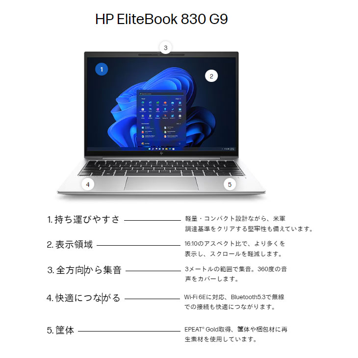 日本HP 【新品ノートパソコン】HP EliteBook 830 G9/CT 6G7G2AV-AEHU