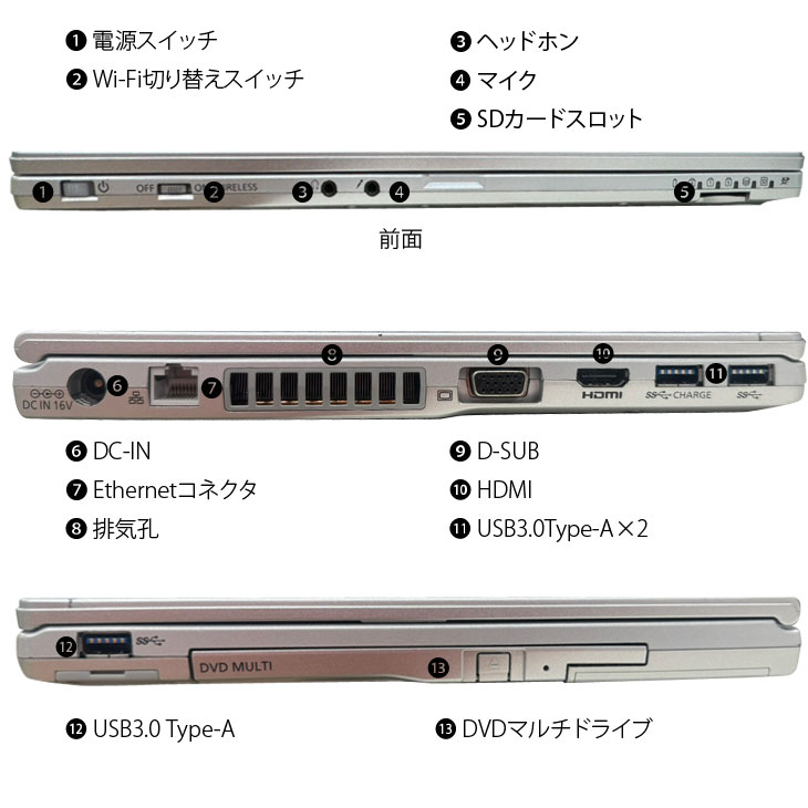 Panasonic CF-LX6 中古 レッツノート 選べるカラー Office Win11 or