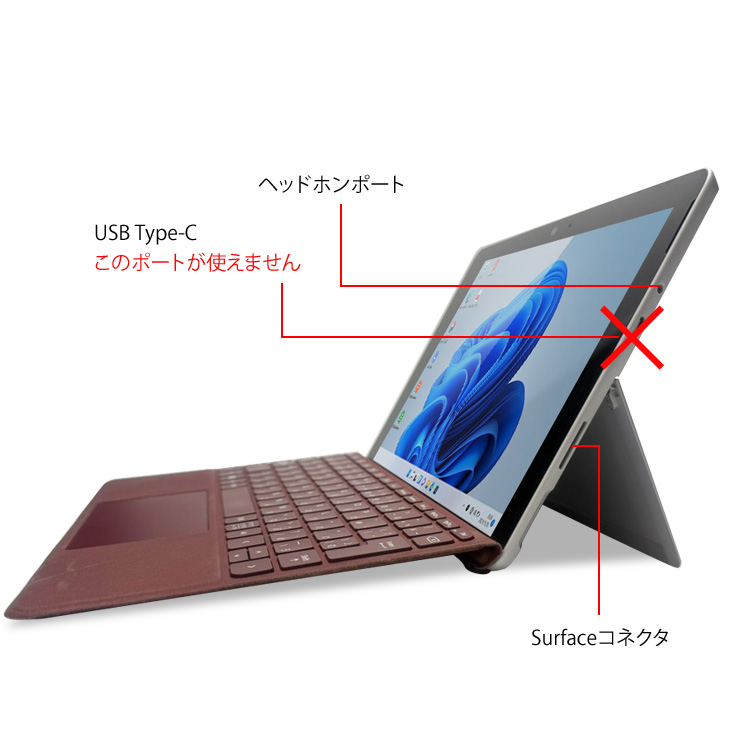 初代 Microsoft Surface Go (128GB) Surface Laptop Go (第 1 世代) の
