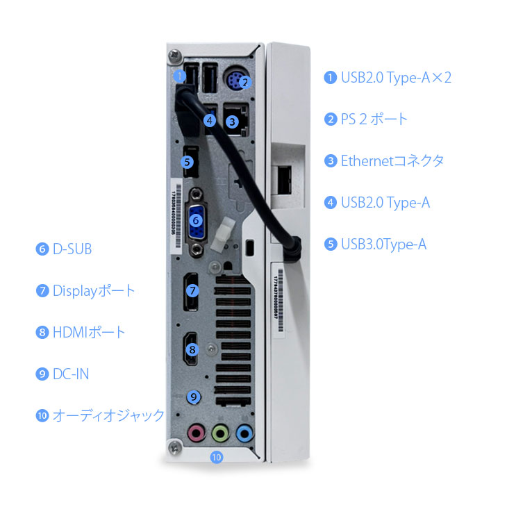Endeavor 【今だけ液晶サイズUP↑】EPSON ST190E すぐ使える極小PC