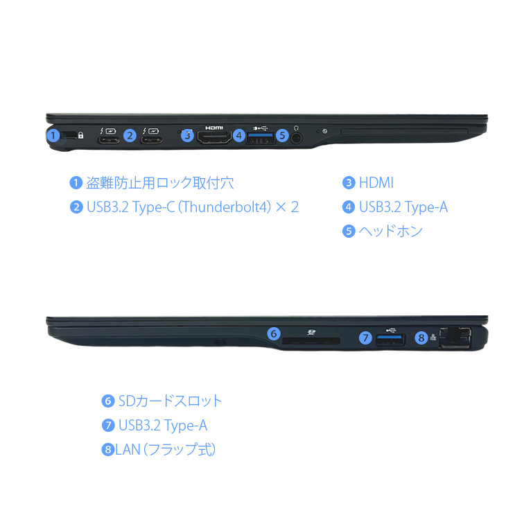 富士通（FUJITSU） 【中古パソコン】富士通 LIFEBOOK U9311/HX 中古