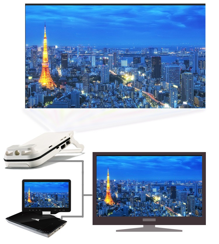 ウイルビーマート / CHL-AVOX APBD-F1070HK 10インチ液晶 フルセグ 地