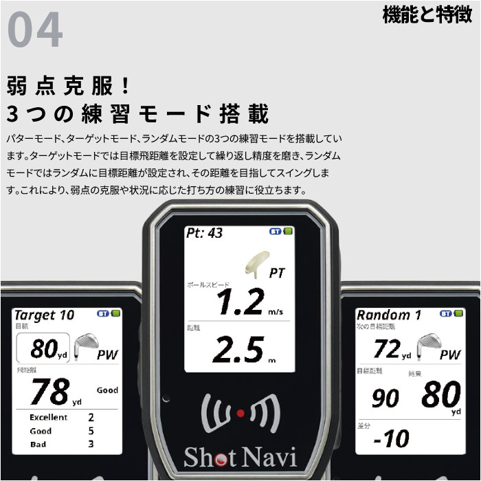 ShotNavi（ショットナビ） Shot Navi SHOTLYZER ショットレーザー