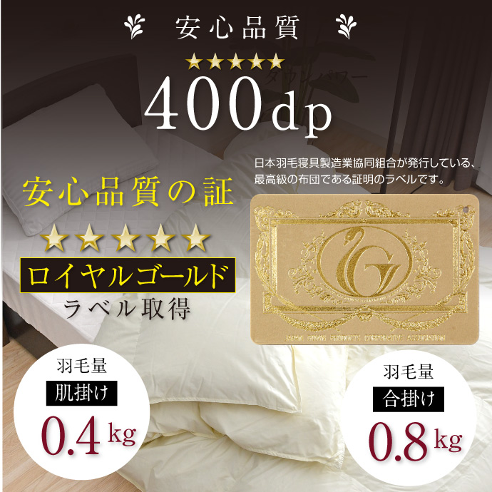 羽毛布団 2枚合せ シングル 約150×210cm ハンガリー産ホワイトグース