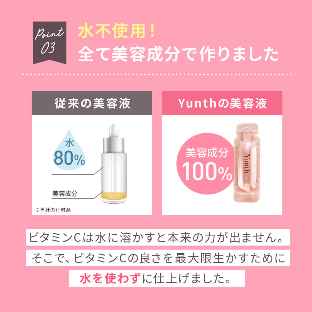 Yunth（ユンス） 生VC美白美容液+生VAダーマ美容液セット 爆買 : Yunth