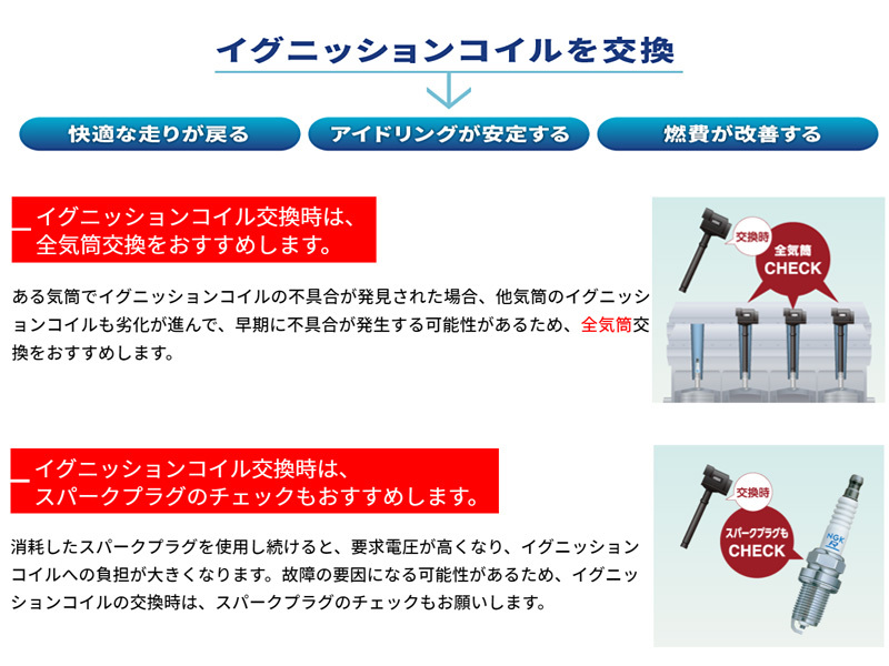 エスティマ ACR50W ACR55W イグニッションコイル 4本 NGK 正規品 点火