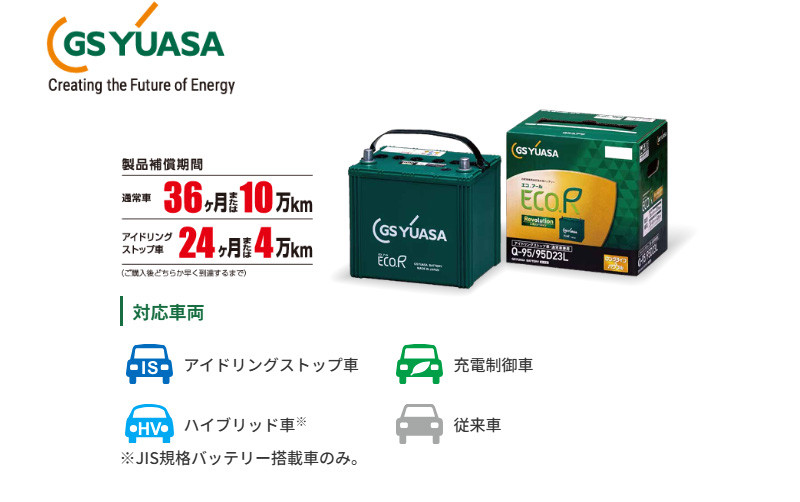 GSユアサ バッテリー ER-M-55R/55B20R M55R M-55R 55B20R バッテリー