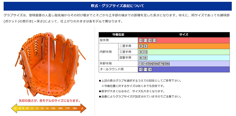 Mizuno Pro BSS限定 送料無料 ミズノプロ コンビカラー 型押し