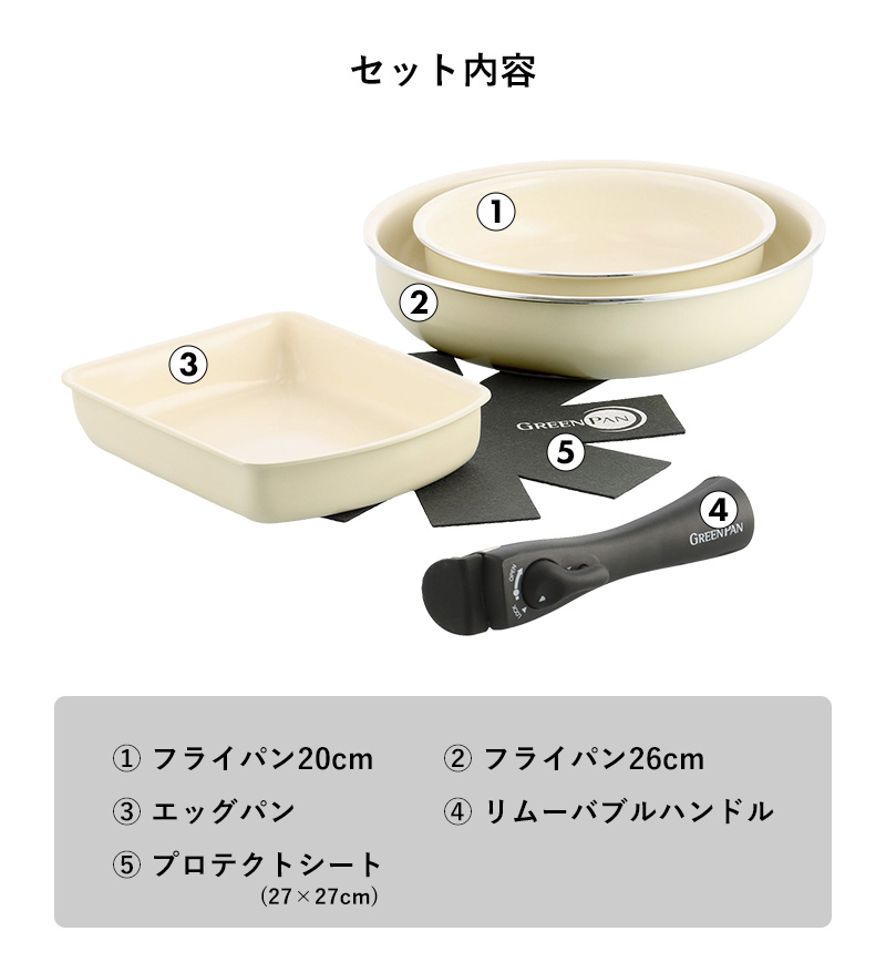 GREEN PAN（グリーンパン） 特典付 ガス・IH対応 クリックシェフ 5点