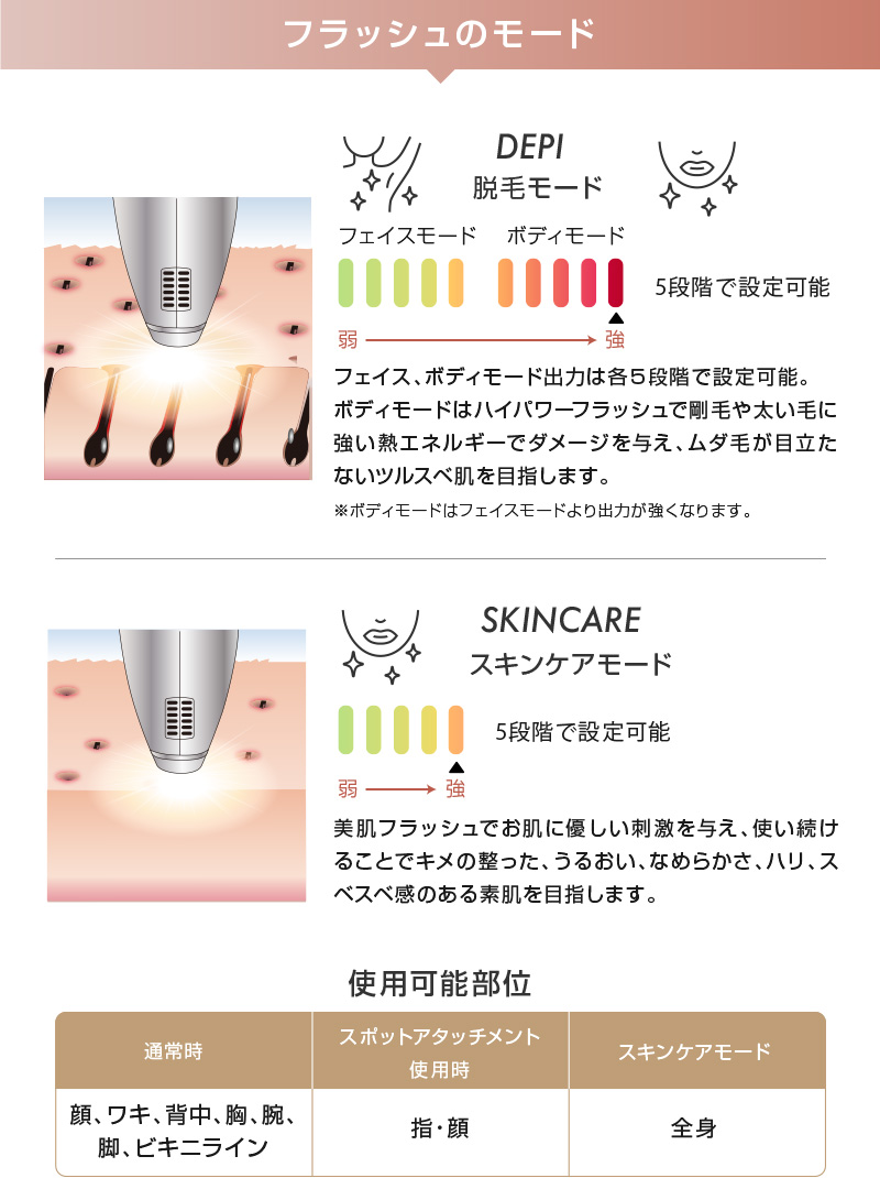 脱毛器 クールフラッシュボーテ NEO ネオ 脱毛 美顔 ムダ毛 ヒゲ うぶ