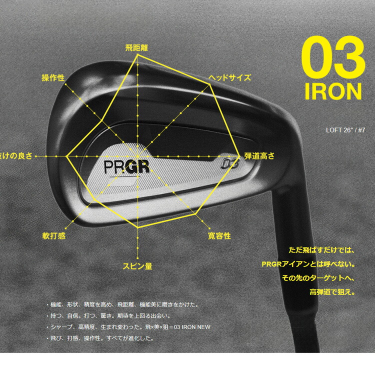 PRGR（プロギア） 03 アイアン 5本セット(#7〜#9、PW、AW) スペック