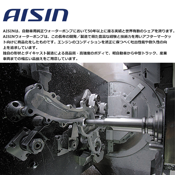 WQT-001 プリウス ZVW30 ウォーター ポンプ AISIN アイシン精機 トヨタ