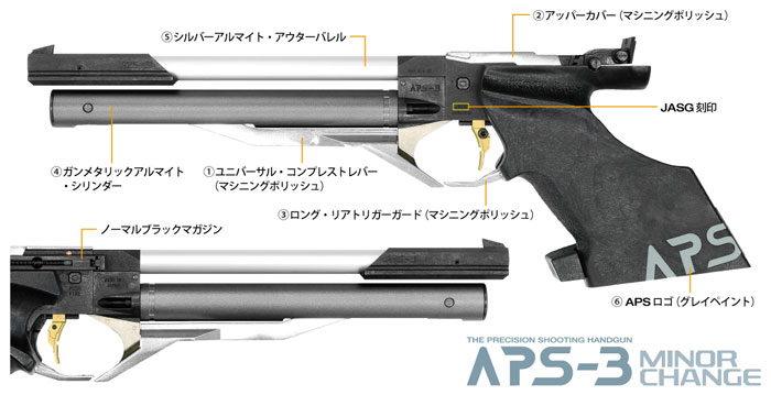 送料無料 マルゼン 競技用 精密射撃エアガン APS-3 マイナーチェンジ