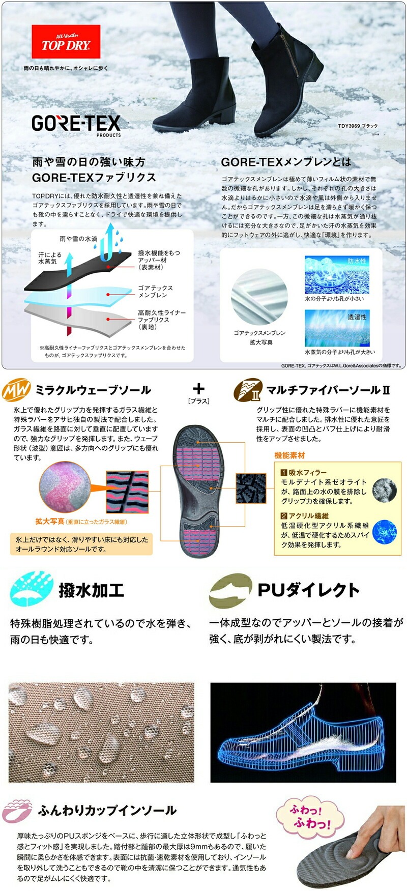 TOP DRY ゴアテックス ブーツ レディース アサヒ トップドライ 3E 靴