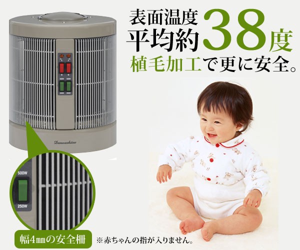 暖話室 1000型 暖房 特典 プログラムタイマー付 遠赤外線 パネル