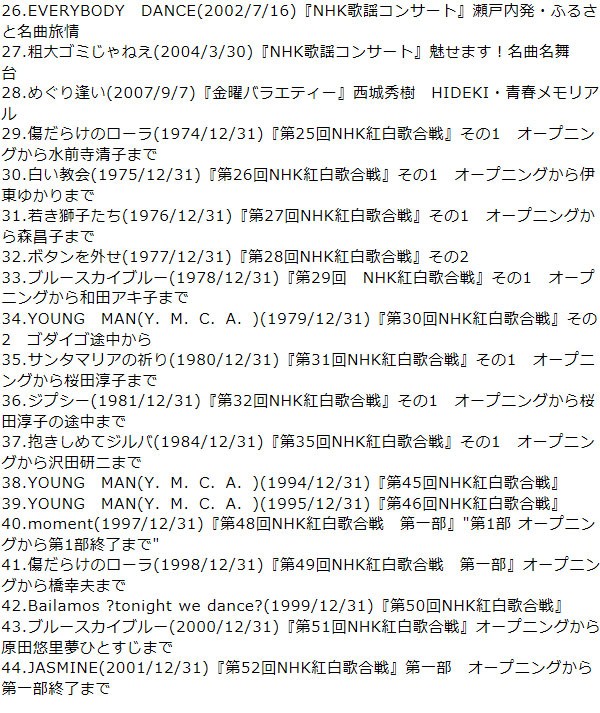 HIDEKI NHK Collection 西城秀樹〜若さと情熱と感激と〜 DVD3枚組 DQBX