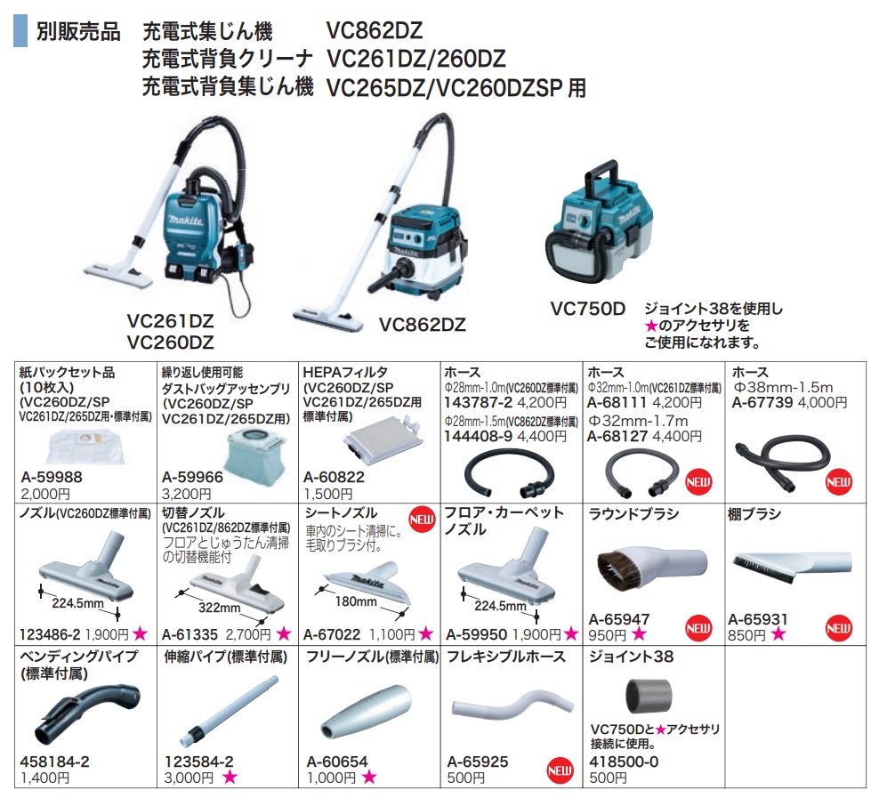 マキタ（makita） 集じん機用 伸縮パイプ 123584-2 VC862DZ/VC260DZ